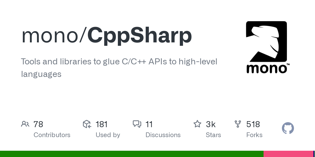 CppSharp