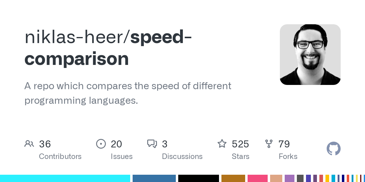 speed comparison