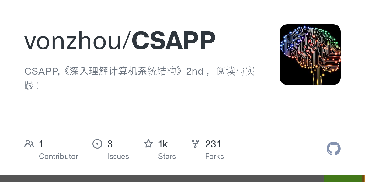 CSAPP