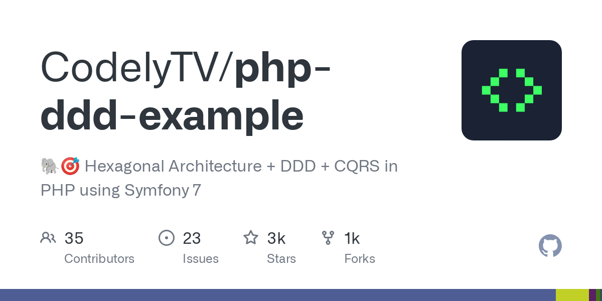 php ddd example