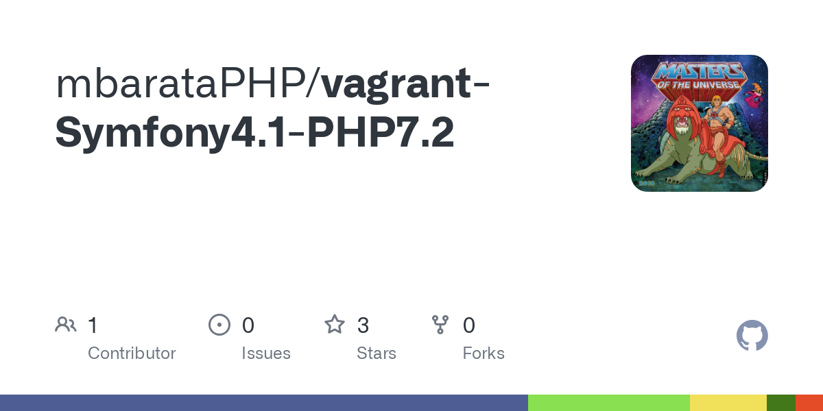 vagrant Symfony4.1 PHP7.2