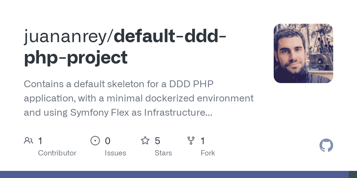 default ddd php project