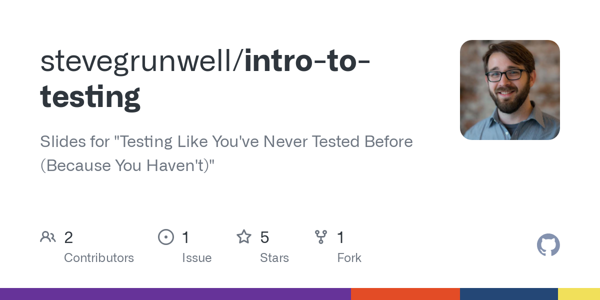 intro to testing