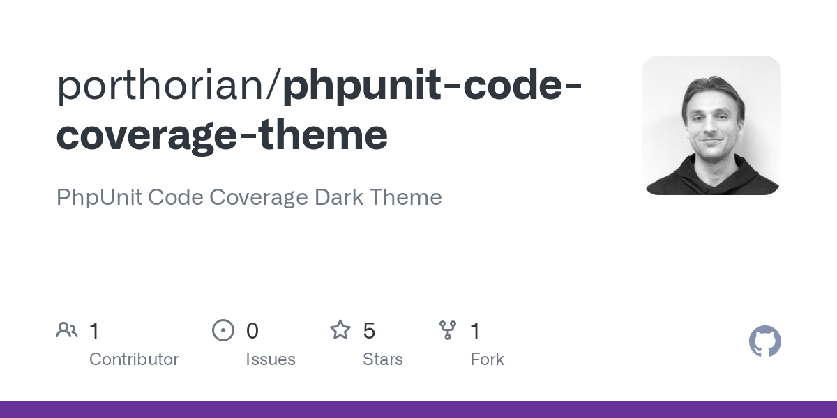 phpunit code coverage theme