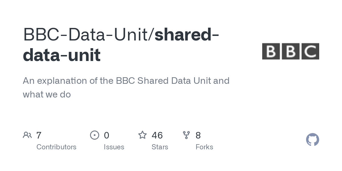 shared data unit