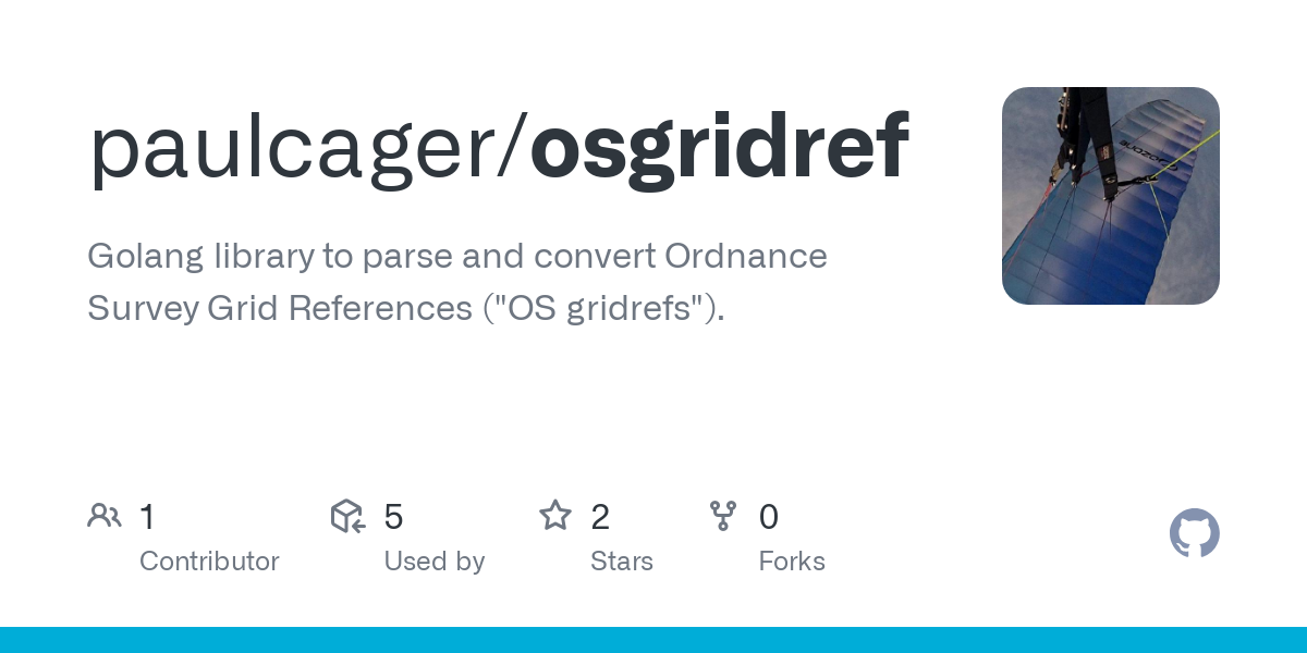 osgridref