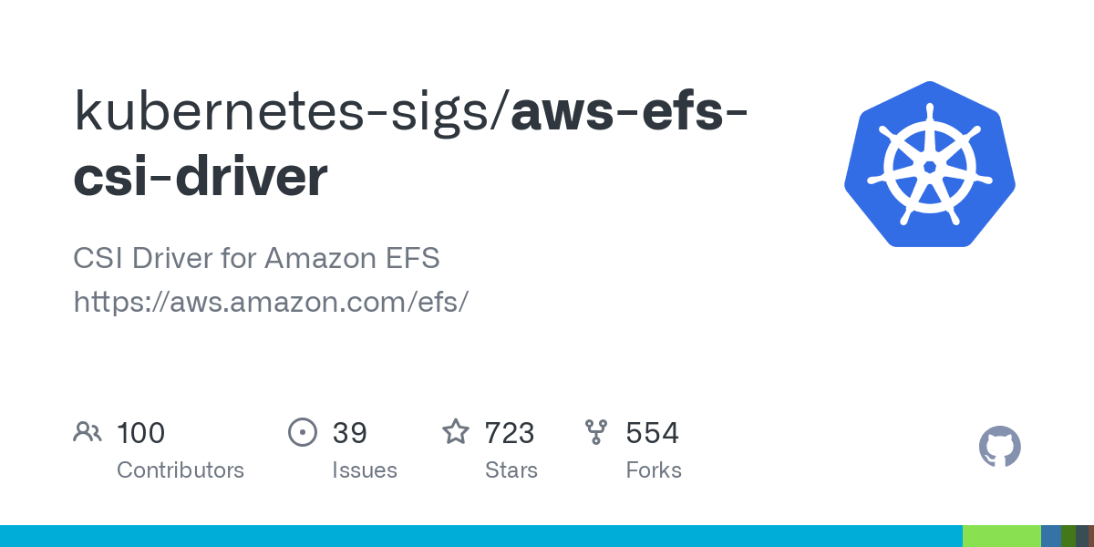 aws efs csi driver