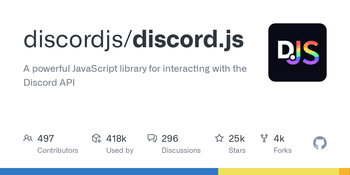 discord.js