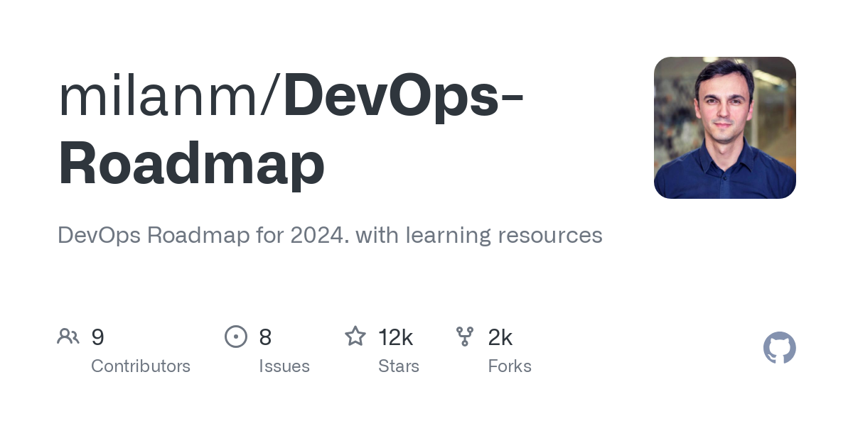 DevOps Roadmap