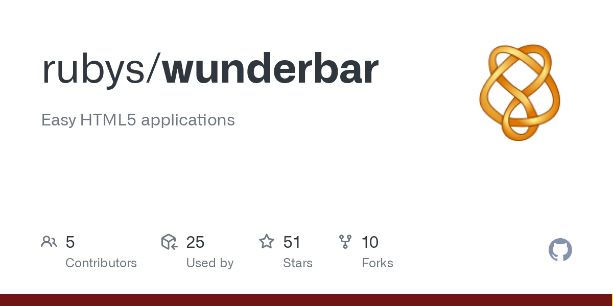 wunderbar