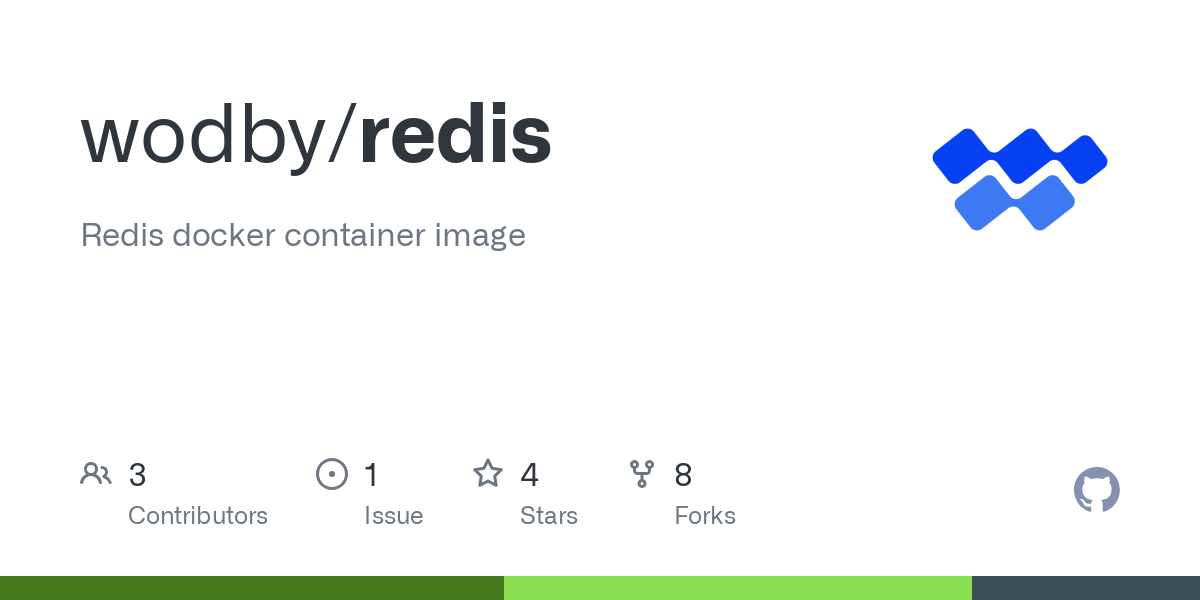 redis