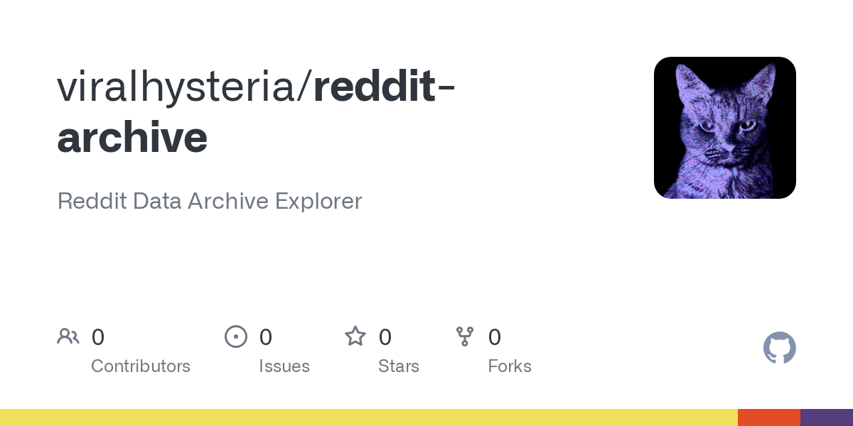 reddit archive