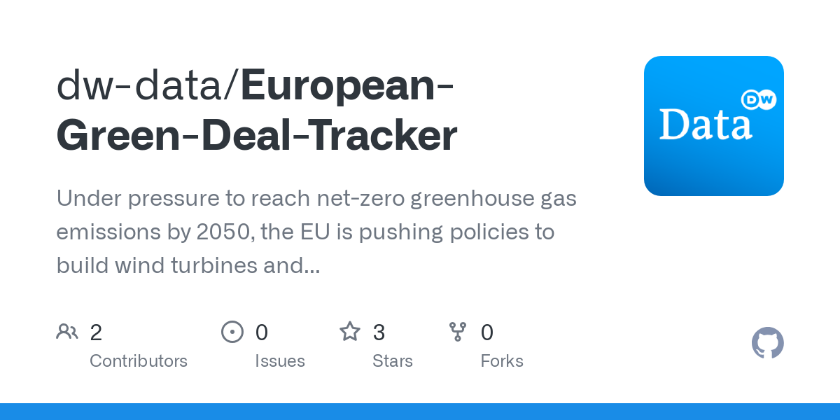 European Green Deal Tracker