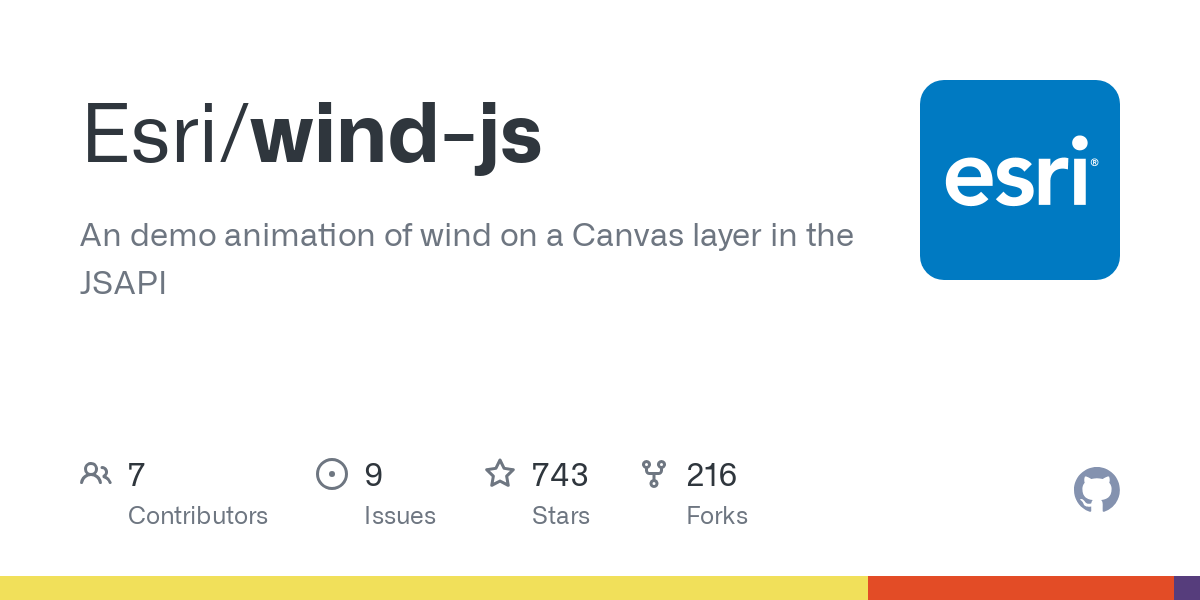 wind js