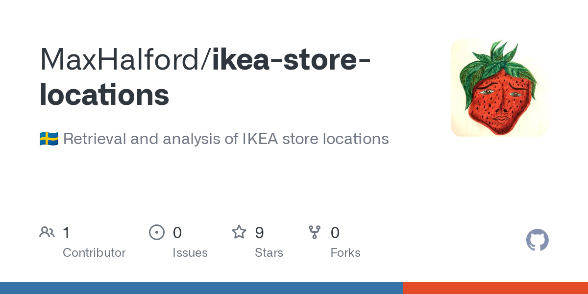 ikea store locations