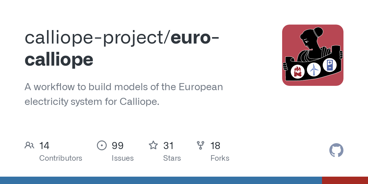 euro calliope