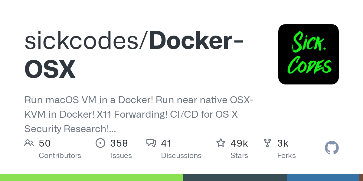 Docker OSX