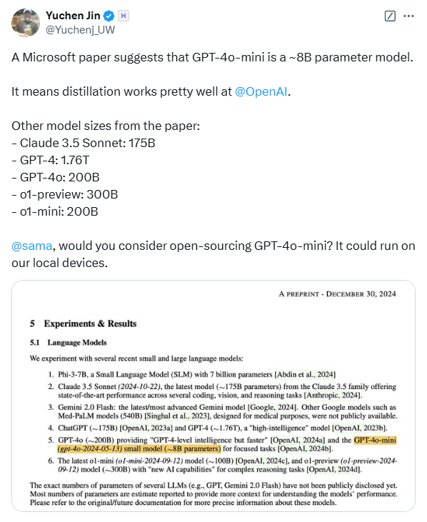 Microsoft-Papier enthüllt erneut OpenAI-Modellparameter? Die medizinische KI-Auswertung ergab versehentlich, dass 4o-mini nur 8B hat