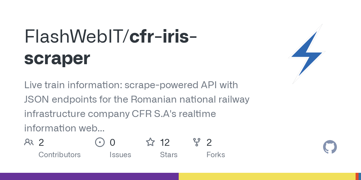 cfr iris scraper