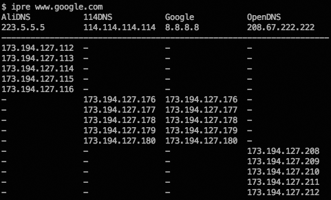 Скриншот преобразователя IP