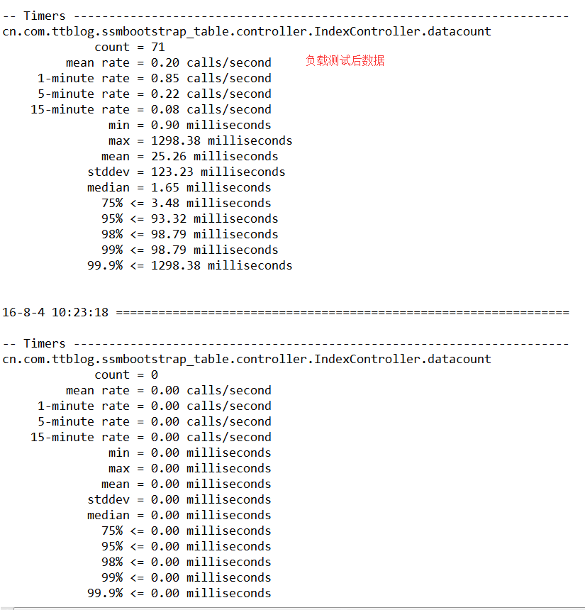 Metrik-Servlet