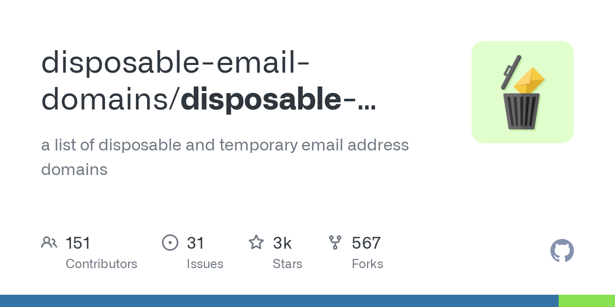 disposable email domains