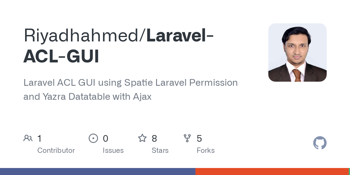 Laravel ACL GUI