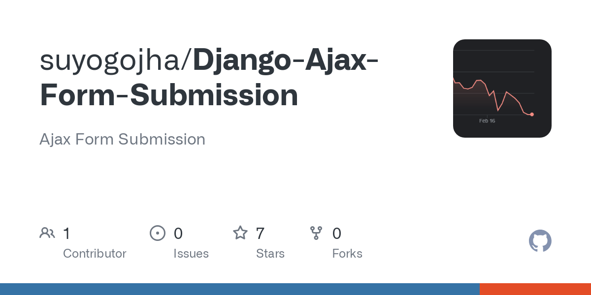 Django Ajax Form Submission