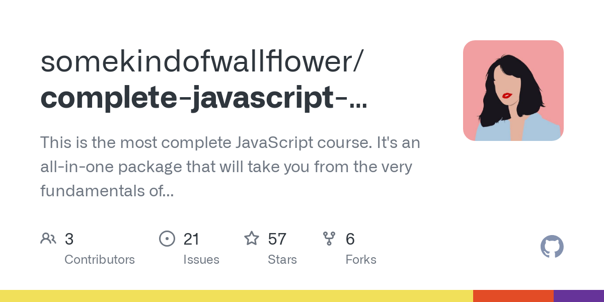 complete javascript course 2021