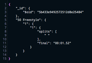 MongoDB Initial Data Display