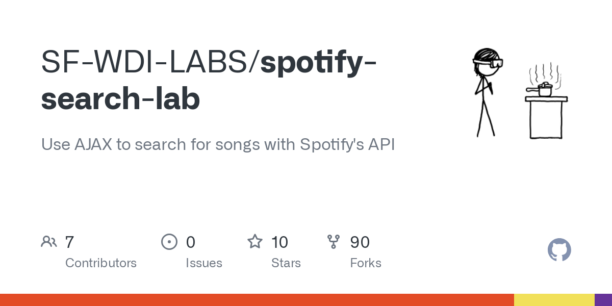 spotify search lab