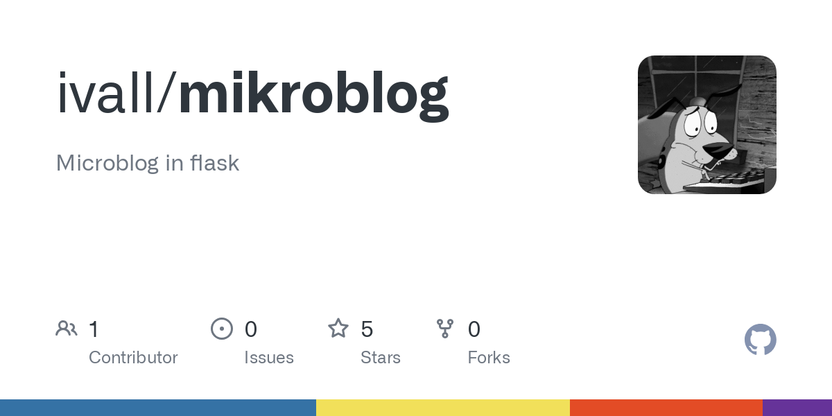 mikroblog