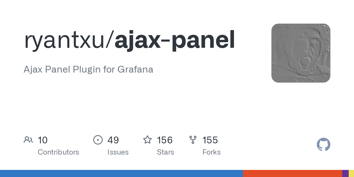 ajax panel