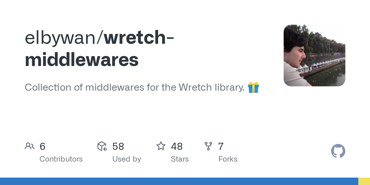 wretch middlewares