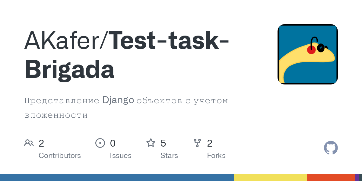 Test task Brigada