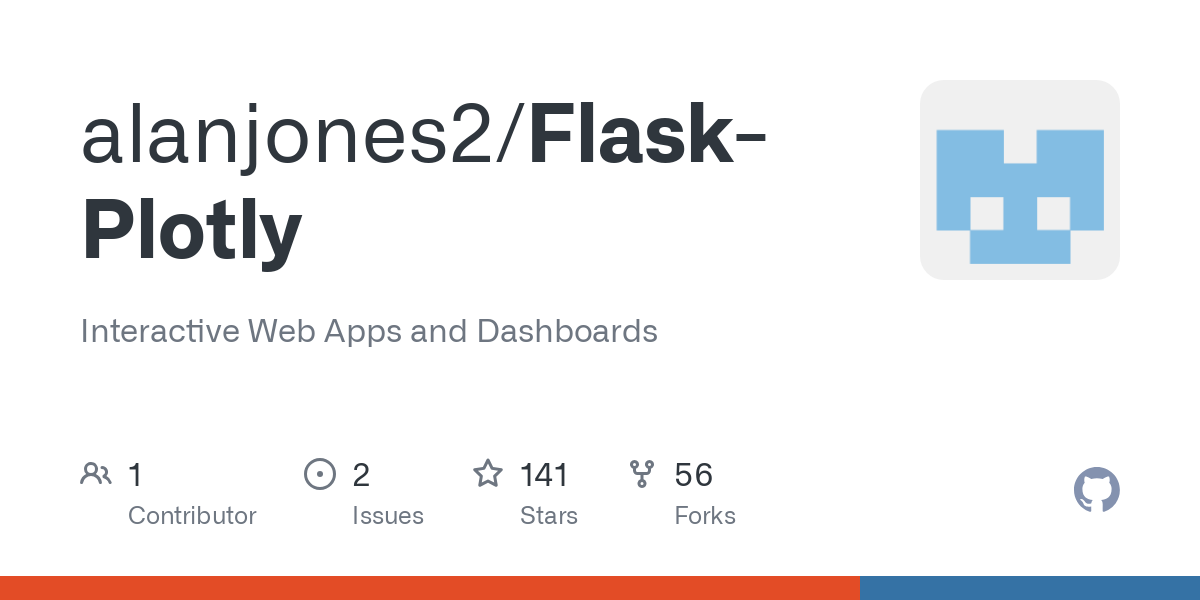 Flask Plotly