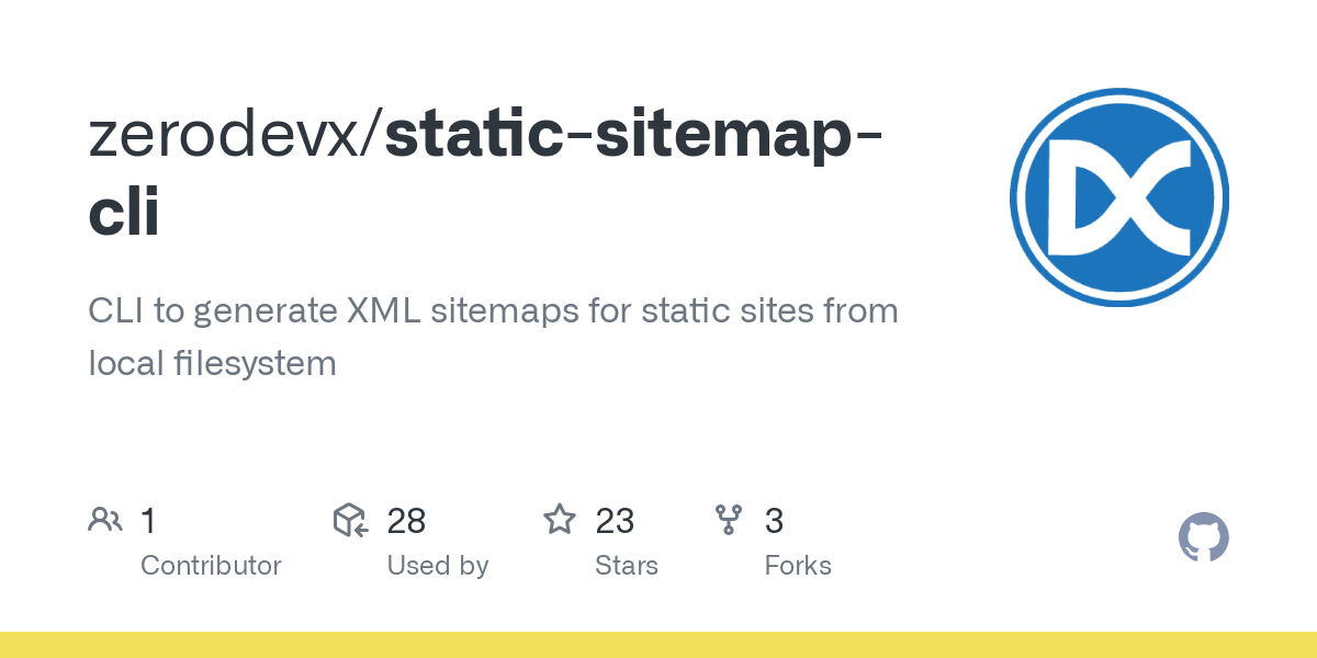 static sitemap cli