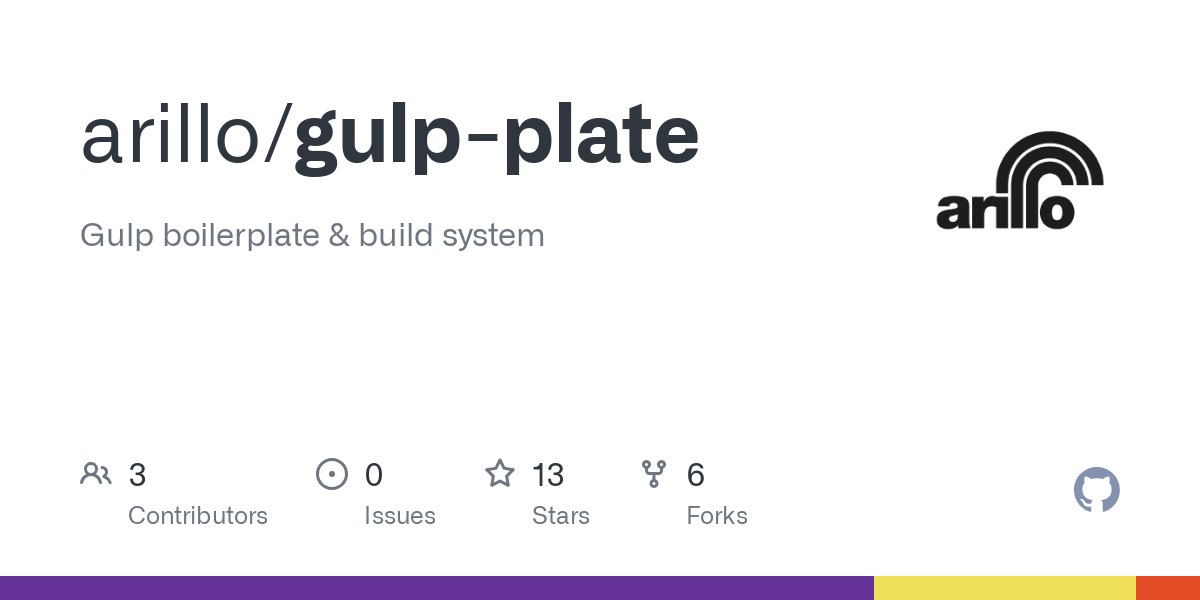 gulp plate