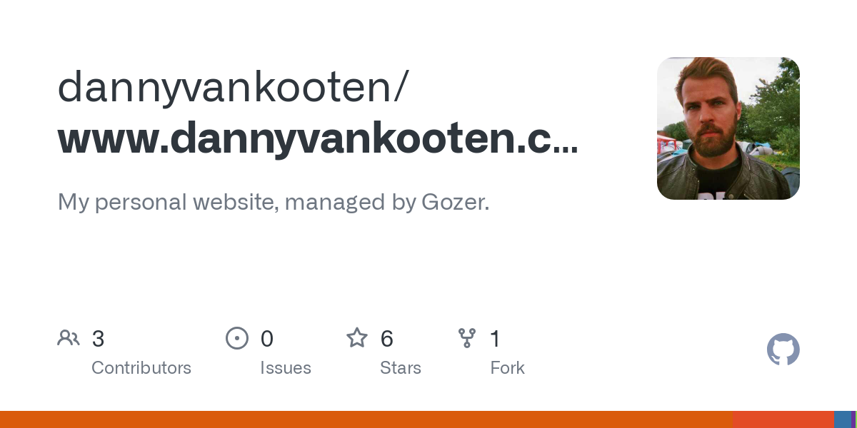 www.dannyvankooten.com