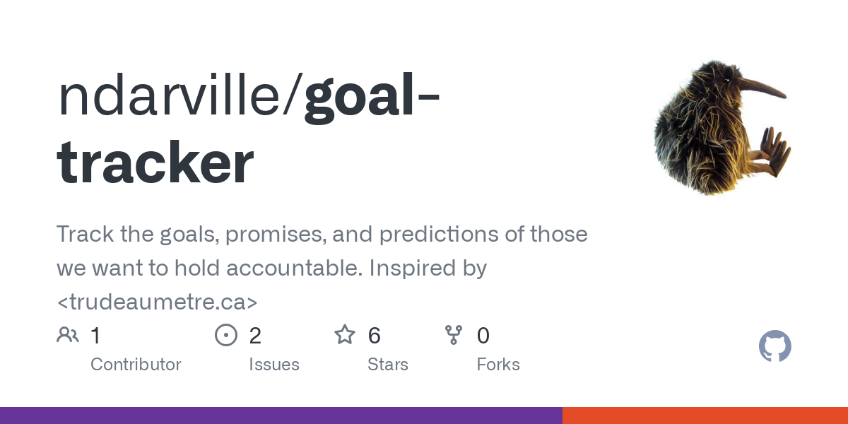 goal tracker