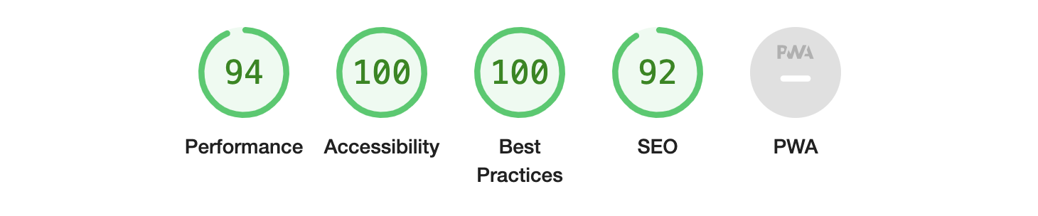 パフォーマンス 94、アクセシビリティ 100、ベスト プラクティス 100、SEO 92、PWA N/A