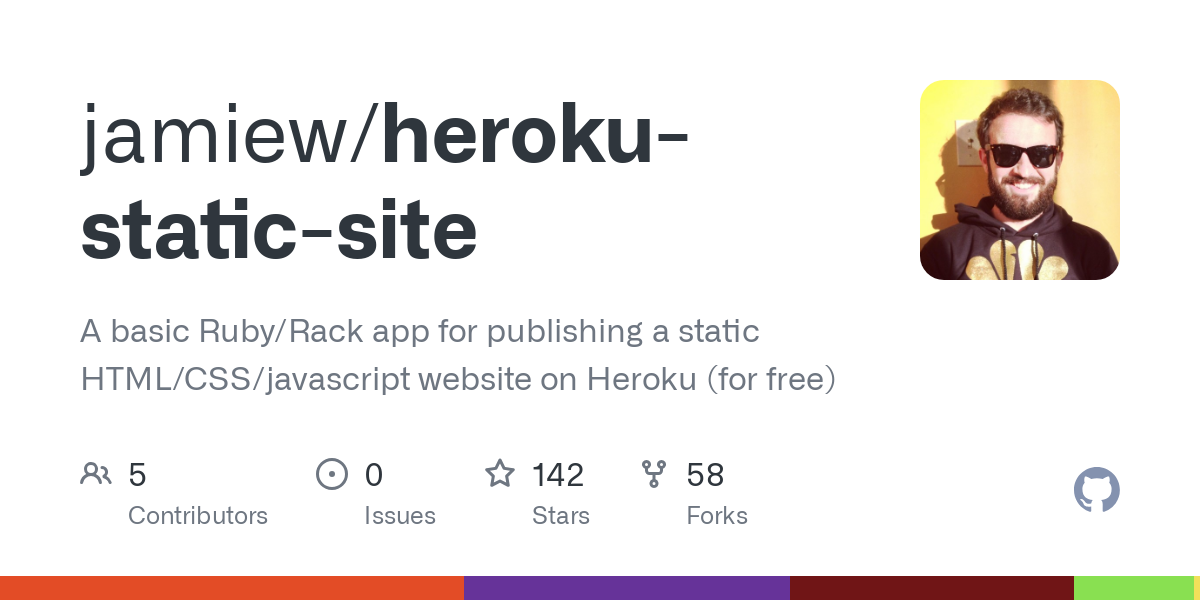 heroku static site