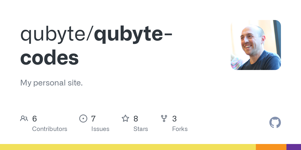 qubyte codes