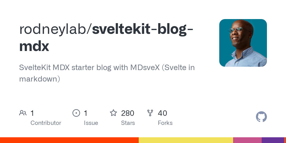 sveltekit blog mdx