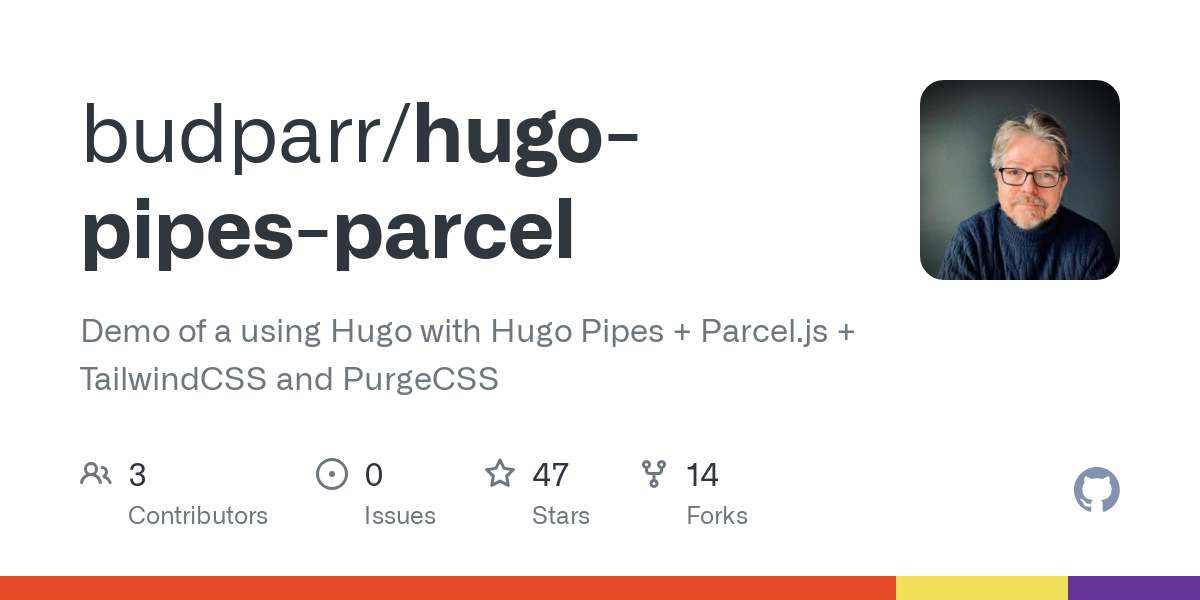 hugo pipes parcel