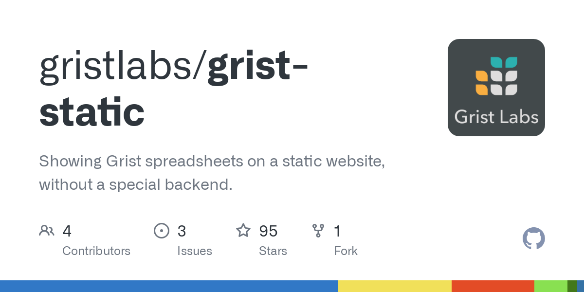 grist static