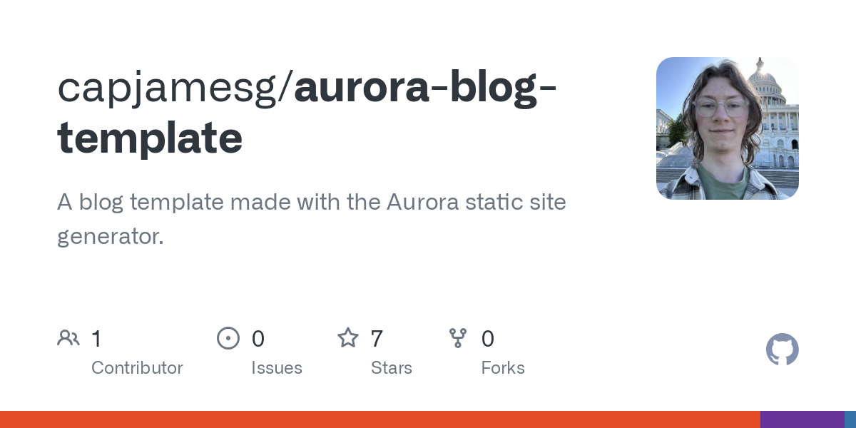 aurora blog template