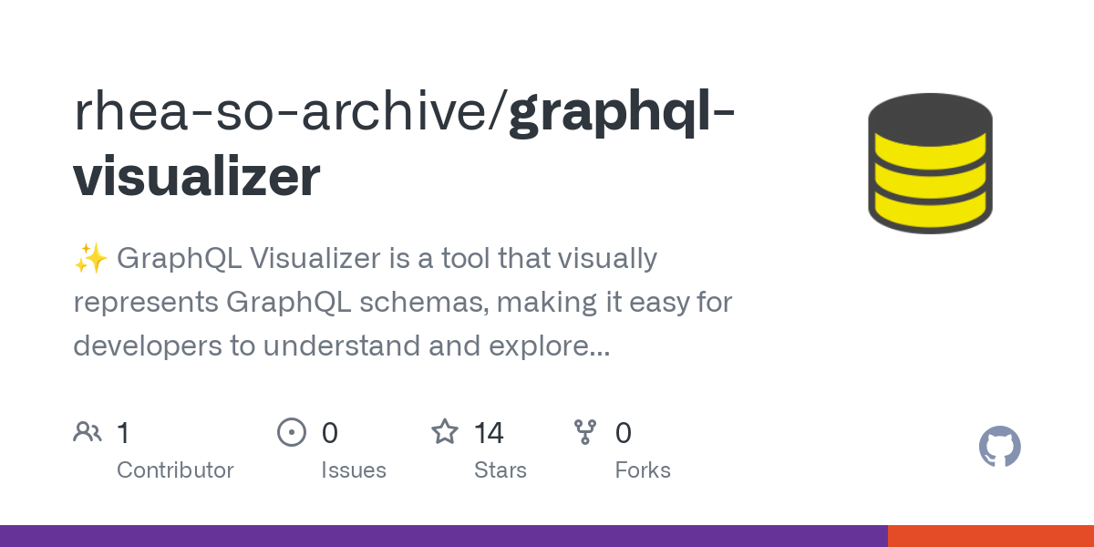 graphql visualizer