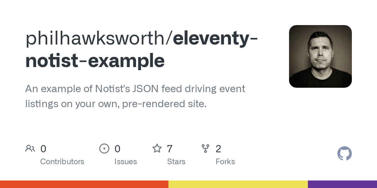 eleventy notist example