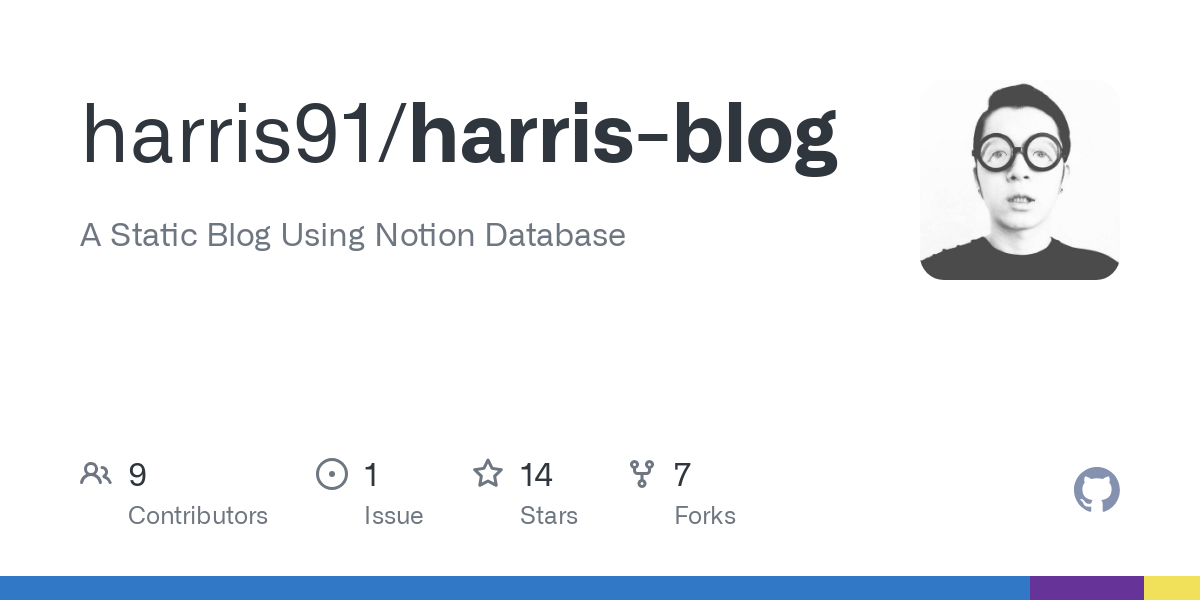 harris blog